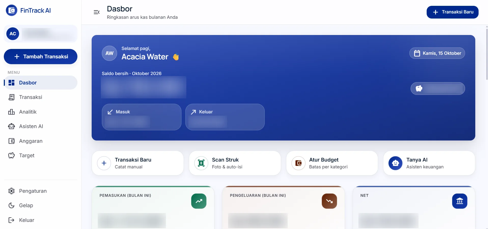 Dasbor FinTrack AI untuk Acacia Water dengan kartu saldo bersih Oktober 2026, pemasukan dan pengeluaran, serta tombol pintas Transaksi Baru, Scan Struk, Atur Budget, dan Tanya AI. Email dan semua nominal diburamkan.