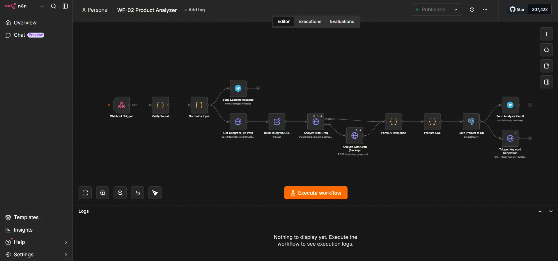 Workflow n8n "WF-02 Product Analyzer" dengan Webhook Trigger, Verify Secret, analisis foto dengan Groq beserta cadangannya, simpan produk ke database, kirim hasil analisis, dan picu pembuatan kata kunci.